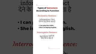 Types of Sentences Assertive Imperative Exclamatory Optative amp Interrogative Sentences shorts [upl. by Akimat]