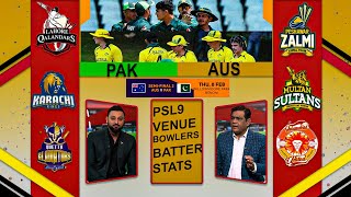 U19WC Pakistan vs Australia  PSL9 Teams Venue Bowling and Batting Stats  Boss News HD official [upl. by Acihsay]