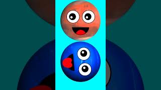 DANCING PLANETS for kids  Children Planet Rhymes  Solar System SONG  8 Planets order Song [upl. by Mathur757]