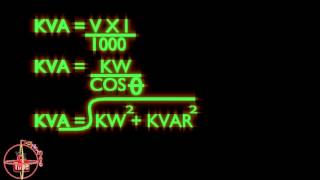 KVA formulahow to calculate kvakva calculator animation [upl. by Nyltyak]