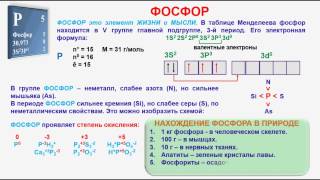 № 228 Неорганическая химия Тема 28 Фосфор и его соединения Часть 1 Физические свойства [upl. by Ainimreh413]