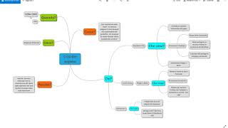 Scisma dOccidente [upl. by Let]