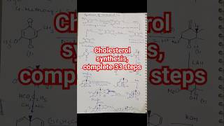 Cholesterol Synthesis 33 steps msc chemistry naturalproducts cholesterolsynthesis drgarima [upl. by Cornelia]