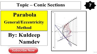 7 Parabola GeneralEccentricity Method [upl. by Myke]