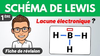 LACUNE ÉLECTRONIQUE ✅ Schéma de Lewis  1ère  Chimie [upl. by Enelrak]