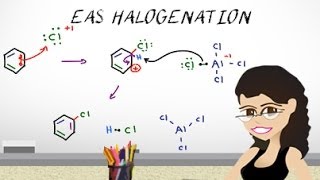 Aromatic Halogenation Mechanism  EAS Vid 3 by Leah4sci [upl. by Maon]