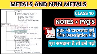 Metals and Non Metals Class 10 Notes I Metals and Nonmetals Class 10 I Metal and Non Metal Class 10 [upl. by Lynea]