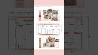 Mood Board layout amp tips  InDesign  Photoshop moodboard tips photoshop indesign [upl. by Witkin]