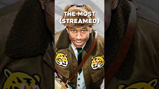 The MOST Streamed Rap Songs LAST Week [upl. by Datha]