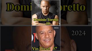 The Cast of Fast And The Furious 7 2015 VS 2024 Wherearetheynow2024 [upl. by Adkins]