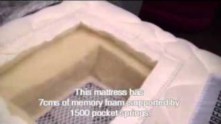 The Slumberfleece 1500 Pocket Sprung Mattress [upl. by Aiksa]