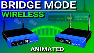 Wireless Bridge Mode  Networking [upl. by Sloatman]