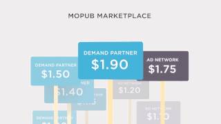 MoPub Native Ads Offering [upl. by Naid486]