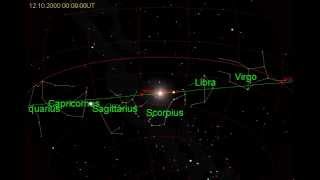 The Suns Path along the Ecliptic through the Zodiac [upl. by Fosque863]