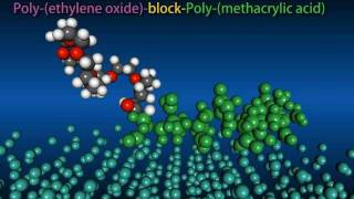 Multiscale simulations of Zinc oxide nanoparticles [upl. by Eittel468]