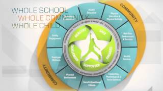 A Collaborative Approach to Learning and Health [upl. by Ylrae968]