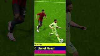 What if Messi and Ronaldo scored for same team  messi ronaldo efootball gaming [upl. by Koziarz]