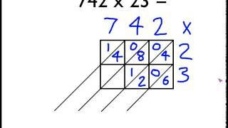 Gelosia Method of Multiplication [upl. by Tenrag]