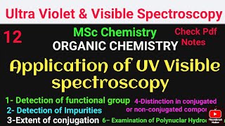 Application of UV Visible Spectroscopic Spectra  Examples mscchemistrynotes spectroscopy [upl. by Katlin]