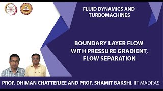 Boundary Layer flow with pressure gradient Flow separation [upl. by Lucais]