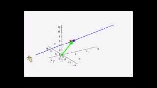 Parametergleichung einer Geraden im Raum [upl. by Yorled]