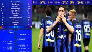 2025 UCL R16 CAMPIONE dITALIA INTER SEEKS OUT THE NEW CHAMPIONS LEAGUE BSC YOUNG BOYS 3 OF 8 [upl. by Scholem840]