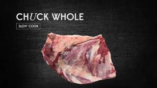 BEEF CHUCK  CARCASE TO CUTS [upl. by Titania]