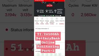 48V100Ah Battery Bank Online monitoring kese hoti he shortvideo lithium viralvideo inverter [upl. by Aysahc]