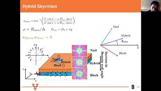 “Using skyrmionic racetracks for unconventional computing” by Hamed Vakili [upl. by Lennej]