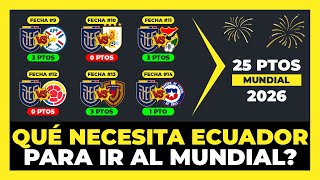 Qué necesita Ecuador para clasificar al Mundial 2026 🇪🇨🏆 [upl. by Reteip]