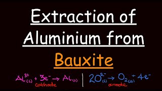 Extraction of Aluminium from Bauxite  Bayer Process Classroom Edition [upl. by Llenoj]