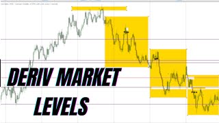 Catching Deriv Reversals using Market Cycle Levels [upl. by Holmes]