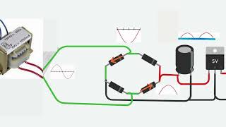 Linear Power Supply workingelectrical [upl. by Pettiford201]