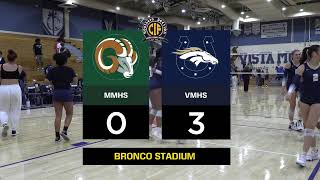 Murrieta Mesa vs Vista Murrieta  Volleyball 2023 [upl. by Aynod511]