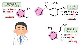 【薬の化学構造名の由来を知ろう！：医薬品化学名語源事典mini】（３）イミダゾール [upl. by Walter]