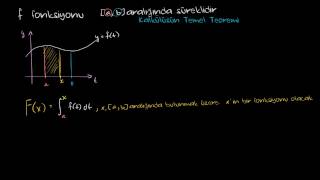 Kalkülüsün Temel Teoremi Kalkülüs [upl. by Nanine]