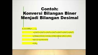 konversi bilangansiskom [upl. by Sirred]