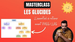 MASTERCLASS  🍬Ce quil faut retenir sur la structure des glucides avant PASSLAS [upl. by Anhavas]