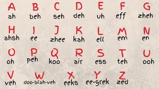 LEARN FRENCH ALPHABET ABC PRONUNCIATION  LALPHABET EN FRANÇAIS [upl. by Rudman657]