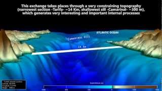 Internal waves in the Strait of Gibraltar [upl. by Pozzy170]