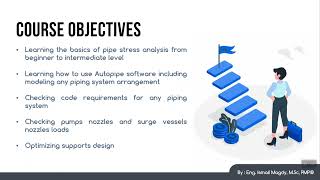 Pipe stress analysis course using AutoPIPE  Introduction  Lecture No 130 [upl. by Britteny]