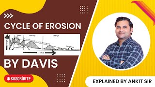 Geomorphic Landform Development theory of Davis  Normal cycle of erosion  By Ankit Sir [upl. by Afatsum]