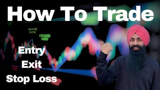 How to Trade  Master Entry  Stop Loss  Exit [upl. by Eglantine]