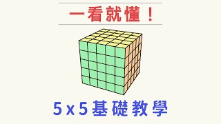 5x5魔術方塊復原  一小時學盲解 五階魔方速解教學 [upl. by Ahsenhoj59]