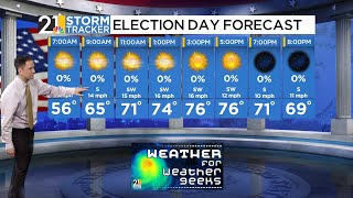 An Election Day For The Record Books  Weather For Weather Geeks 11424 [upl. by Kataway]