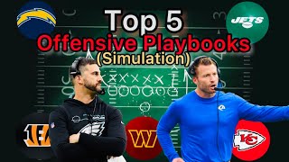 Dominate the Simulation Best Offensive Playbooks for Quick Simming Fake Football madden madden24 [upl. by Lipman]