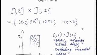 Lecture 4a Math Analysis  Examples of bounded and unbounded dcells [upl. by Gonagle655]