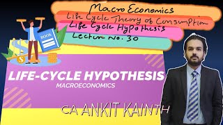 life cycle theory on consumption  life cycle hypothesis lecture 30 macroeconomics modigliani [upl. by Pass]