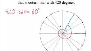 Coterminal Angles of Degrees [upl. by Bobbie]