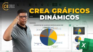 Crea fácilmente GRÁFICOS DINÁMICOS en Excel📊✅ [upl. by Derron]